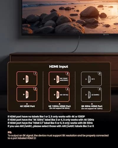 Silkland 8K HDMI 2.1 Cable 10ft (3.05m) | Ultra High-Speed 48Gbps, ARC/eARC, 120Hz thumbnail 3