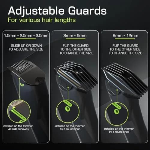 Brightman Body Hair Trimmer for Men 8,000 RPM Waterproof Ceramic Blade Rechargeable Wet/Dry | Manscaping Tool thumbnail 6