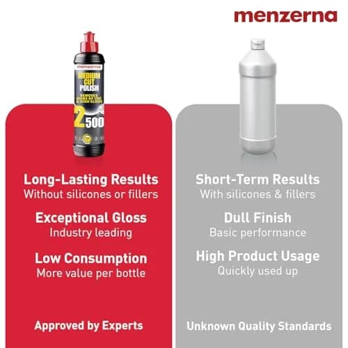 menzerna Medium Cut Polish 2500 | Abrasive Compound for Scratch Repair | 16 fl oz (473 ml) thumbnail 7