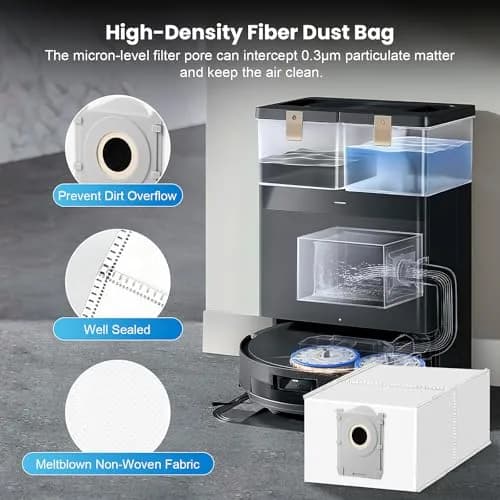 KTNAid Replacement Parts Kit for Ecovacs Deebot T50 Max Pro Omni Robot Vacuum | 24 Pcs Set thumbnail 5