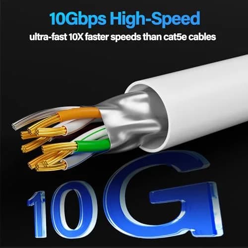 TuokaJu Cat6A Shielded Ethernet Cable 1 ft (5 Pack) | 10Gbps 550MHz Slim F/UTP Pure Copper thumbnail 2