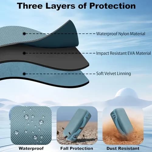 khanka Hard Case for Bose SoundLink Plus Portable Bluetooth Speaker, Blue | Protects Against Water, Shock, and Dust thumbnail 7
