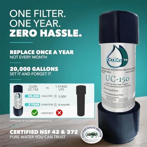 CuZn UC-150 Under Sink Water Filter 2.27 kg (3.5 lb) | Reduces PFAs, Lead, Chlorine thumbnail 2