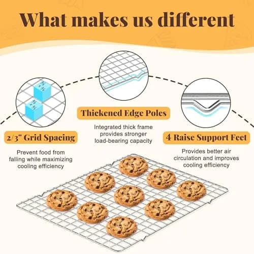 LIEMAND 2 PCS Grid Wire Baking Cooling Racks 10" x 15" | Heavy-Duty Stainless Steel for Oven & Dishwasher Safe thumbnail 3