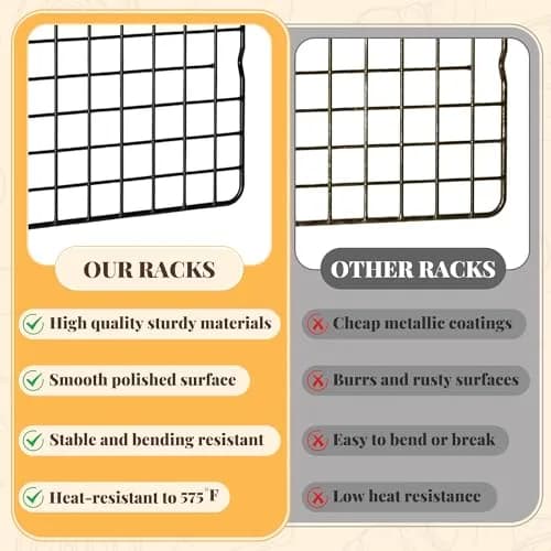 LIEMAND Black 2 PCS 25cm x 38cm (10" x 15") Grid Wire Baking Cooling Racks | Oven Safe & Dishwasher Safe thumbnail 7
