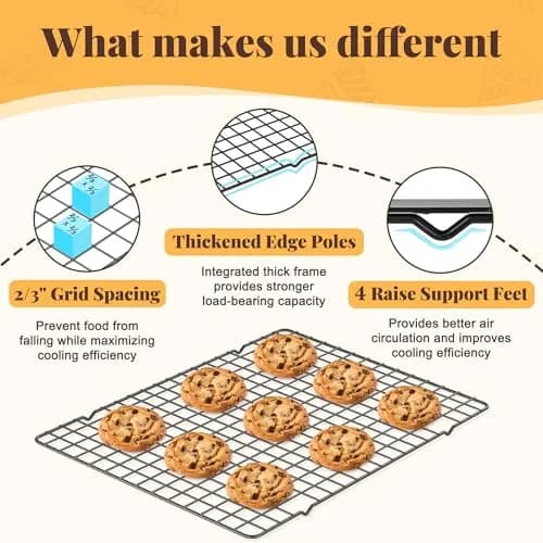 LIEMAND Black 2 PCS 25cm x 38cm (10" x 15") Grid Wire Baking Cooling Racks | Oven Safe & Dishwasher Safe thumbnail 3