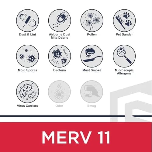 Proshield 14x14x1 MERV 11 Pleated HVAC Air Filter | 6 Pack for Better Indoor Air Quality thumbnail 5