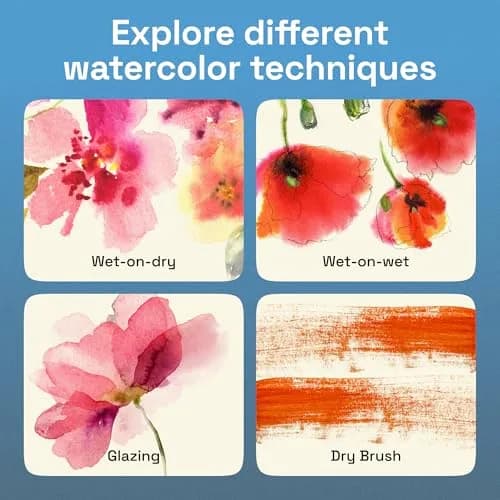 ARTISTRO Watercolor Paint Set with Palette & Brush Pens - 168 Colors | High-Quality Artist Watercolors thumbnail 7