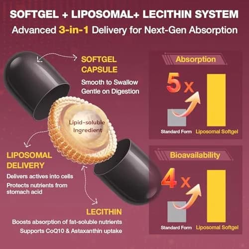 Talyvorlathor Liposomal Red Yeast Rice 1200mg with CoQ10 & Astaxanthin thumbnail 2