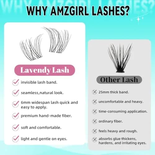 AMZGIRL Natural Lash Clusters Kit, Waterproof&Soft, DIY Lash Extension Kit thumbnail 7