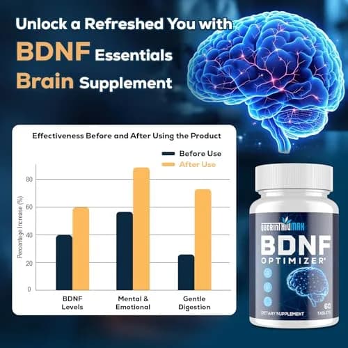 Quorinthiumax Nootropic Brain Supplement 60 Tablets | Organic Lion's Mane & BDNF Optimizer for Memory & Focus thumbnail 5