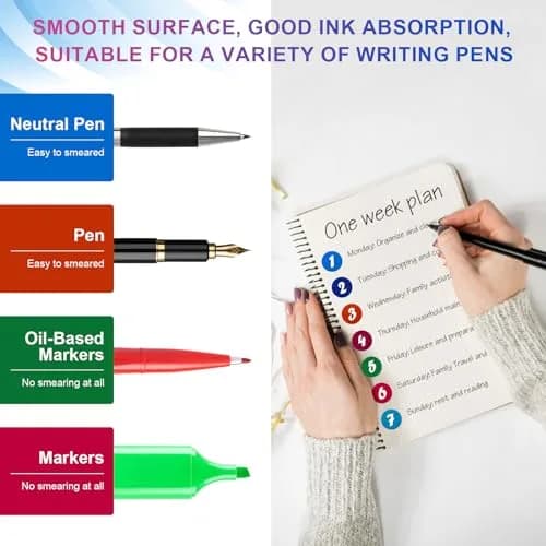 Darfukei Dot Sticker 4480 Pcs, 3/4" Blank Garage Sale Price Stickers, Circle Sticker's, Color-Coding Labels Stickers, Colored Dot Round Markers Sticker for Prices Sale, Coding, Classification, Prioritizing thumbnail 3