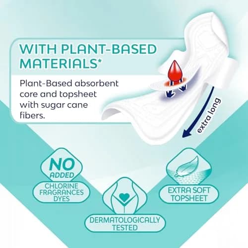 Saba Sensiti-V Ultra Thin Overnight Pads with Wings | Unscented, Sensitive Skin Friendly, 72 Pads thumbnail 4