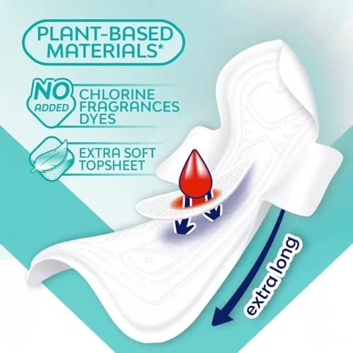 Saba Sensiti-V Ultra Thin Overnight Pads with Wings | Unscented, Sensitive Skin Friendly, 72 Pads thumbnail 3