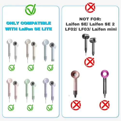 SEICHYGO 360° Rotating Diffuser Attachment Nozzle for Laifen SE Lite Hair Dryer | Milk Tea Color, Honeycomb Design thumbnail 2