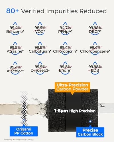 Waterdrop 15UA-PF Under Sink Water Filter System 1000 Gallons | Reduces 80+ Impurities, PFAS, Fluoride thumbnail 4