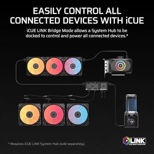 Corsair Commander Duo iCUE Link RGB Lighting and PWM ARGB Fan Controller – Control 12 Daisy-Chained PWM Fans, Two Flexible Temperature Sensors Included – Black | Supports iCUE Ecosystem thumbnail 5