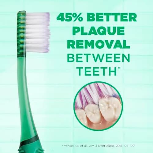 GUM Deep Clean Technique Soft Toothbrush 6 Pack | Compact Head, Ergonomic Quad Grip Handle thumbnail 5