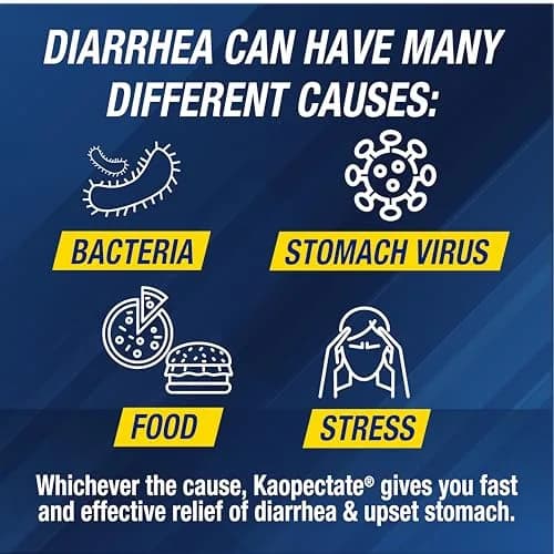 Kaopectate Multi-Symptom Anti-Diarrheal & Upset Stomach Reliever, 84 Caplet | Fast GI Discomfort Relief for Adults thumbnail 6