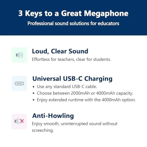 Norwii Portable Voice Amplifier with Wired Microphone Headset & 4000mAh Battery | 10W Loud Clear Sound thumbnail 2