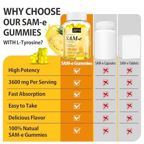 Jovianoy SAM-e Gummies with L-Tyrosine, Vitamin B Complex & NAC thumbnail 6