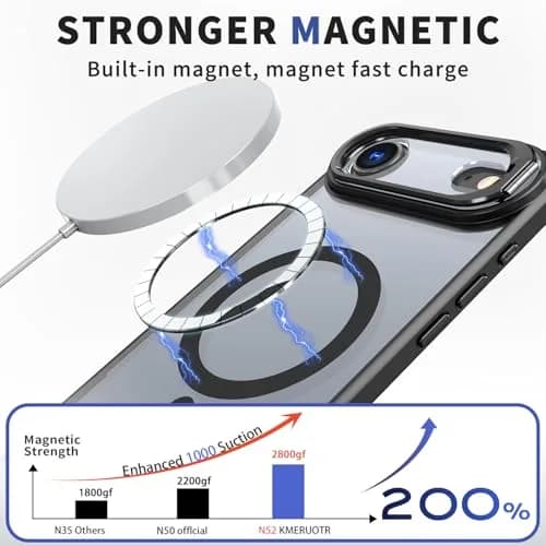 IDweel Magnetic for iPhone Air Case with Built-in Camera Stash Stand, Black | MagSafe Compatible Slim Shockproof Cover thumbnail 8