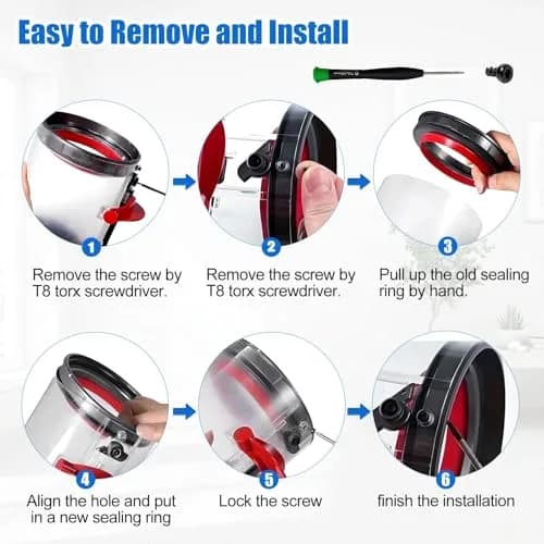 Vanclearidea Dust Bin Sealing Ring for Dyson V12 (SV18 SV20) Vacuum Cleaner | Red Rubber Replacement Part thumbnail 4