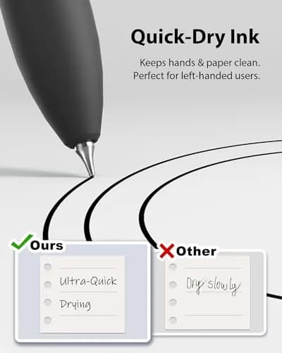 Hiacry Gel Pens 0.7mm Medium Point 8-Pack | Smooth Writing Fidget Pens, Stress Relief, No Smear, No Bleed, Journaling, Note Taking, Work, School, Office, Students & Adults thumbnail 5