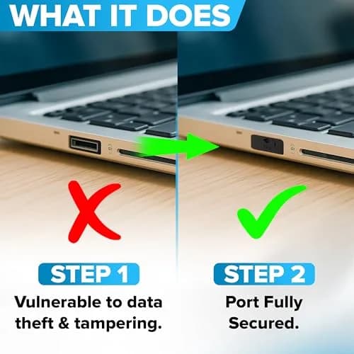 PortPlugs USB A Metal Port Blockers 5 Pack with Key | Physical Security for Desktops, Laptops, Servers thumbnail 3