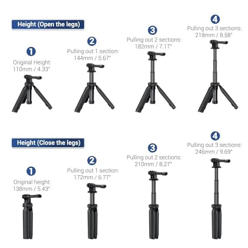 JJC Mini Selfie Stick Tripod for DJI Osmo Action 6 5 4 3 GoPro Hero 13 12 11 10 9 8 White | Extensible 9.69" (24.6cm) with Non-Slip Pad thumbnail 2