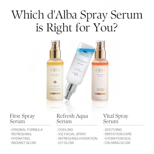 d'alba Piedmont White Truffle Refresh Aqua Serum 3.38 fl oz | Vegan, Non Comedogenic, Glow Serum thumbnail 7
