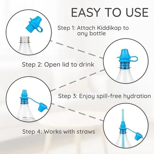 KIDDIKAP Silicone Bottle Topper 2 Pack Fits 28mm | Spill-Proof, Reusable & Dishwasher Safe thumbnail 6