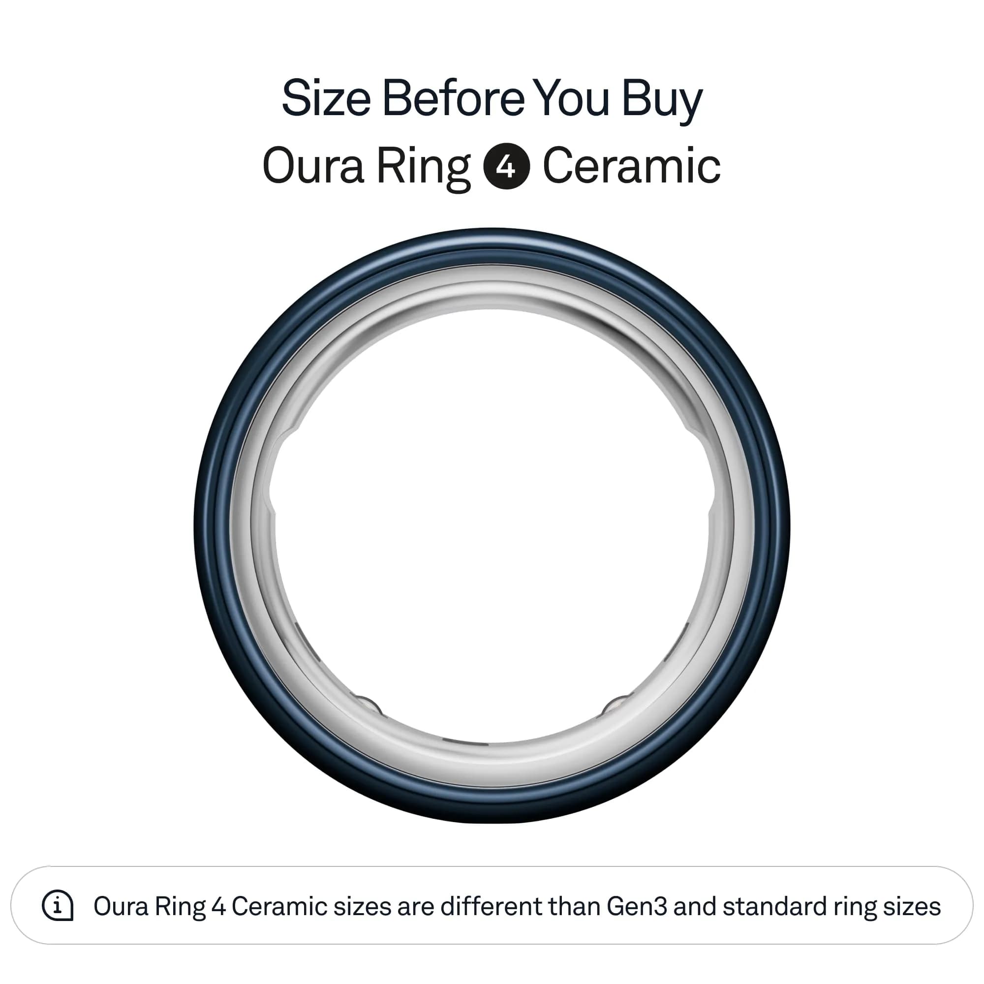 Oura Ring 4 Ceramic Midnight Size 6 Smart Ring | Sleep, Activity, Women’s Health Tracking