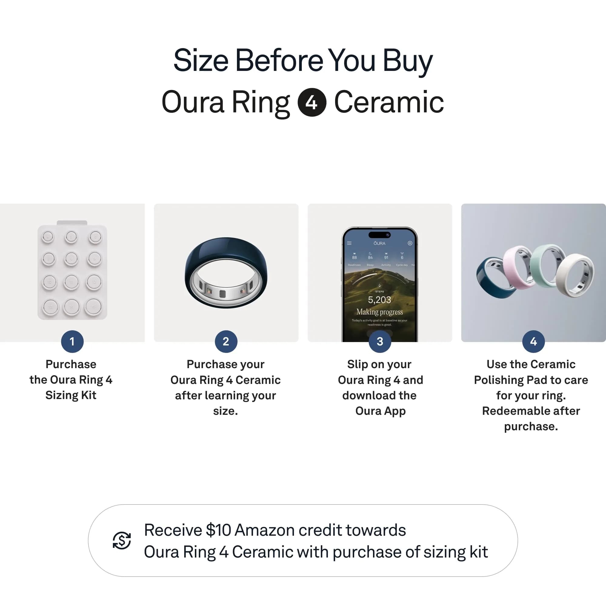 Oura Ring 4 Ceramic Midnight Size 6 Smart Ring | Sleep, Activity, Women’s Health Tracking thumbnail 2