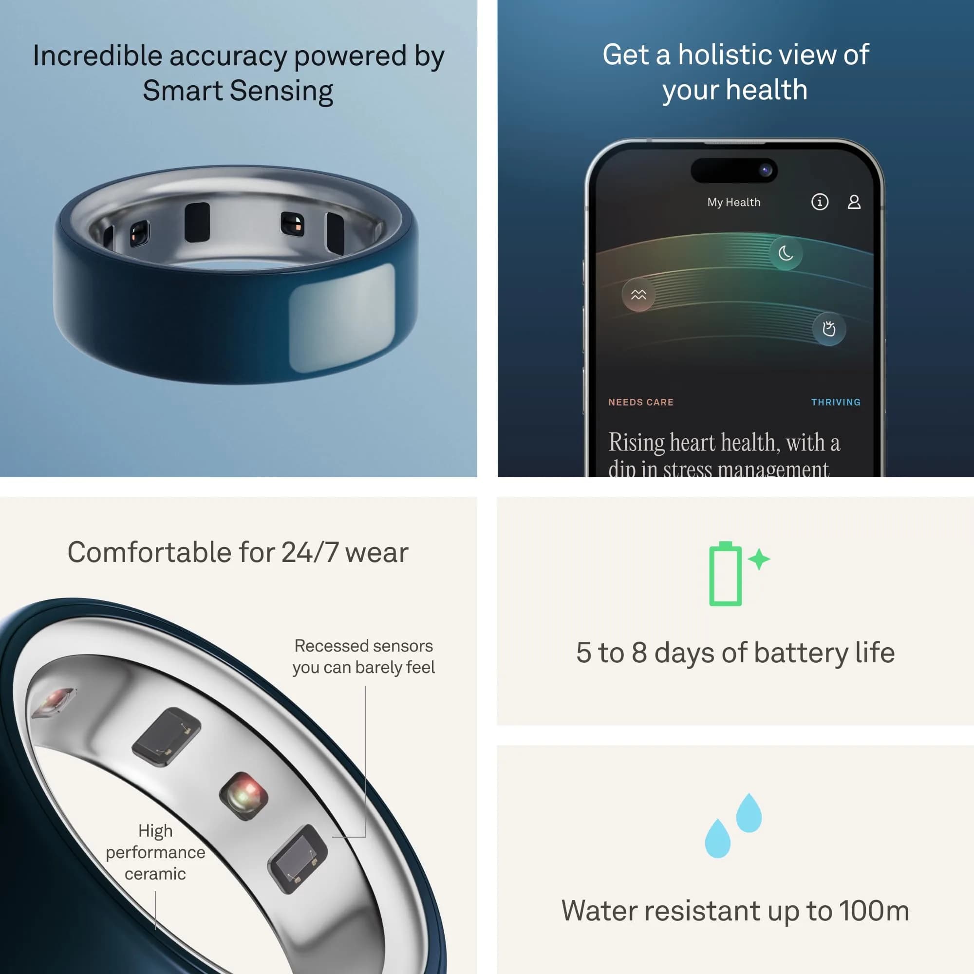 Oura Ring 4 Ceramic Midnight Size 6 Smart Ring | Sleep, Activity, Women’s Health Tracking thumbnail 3
