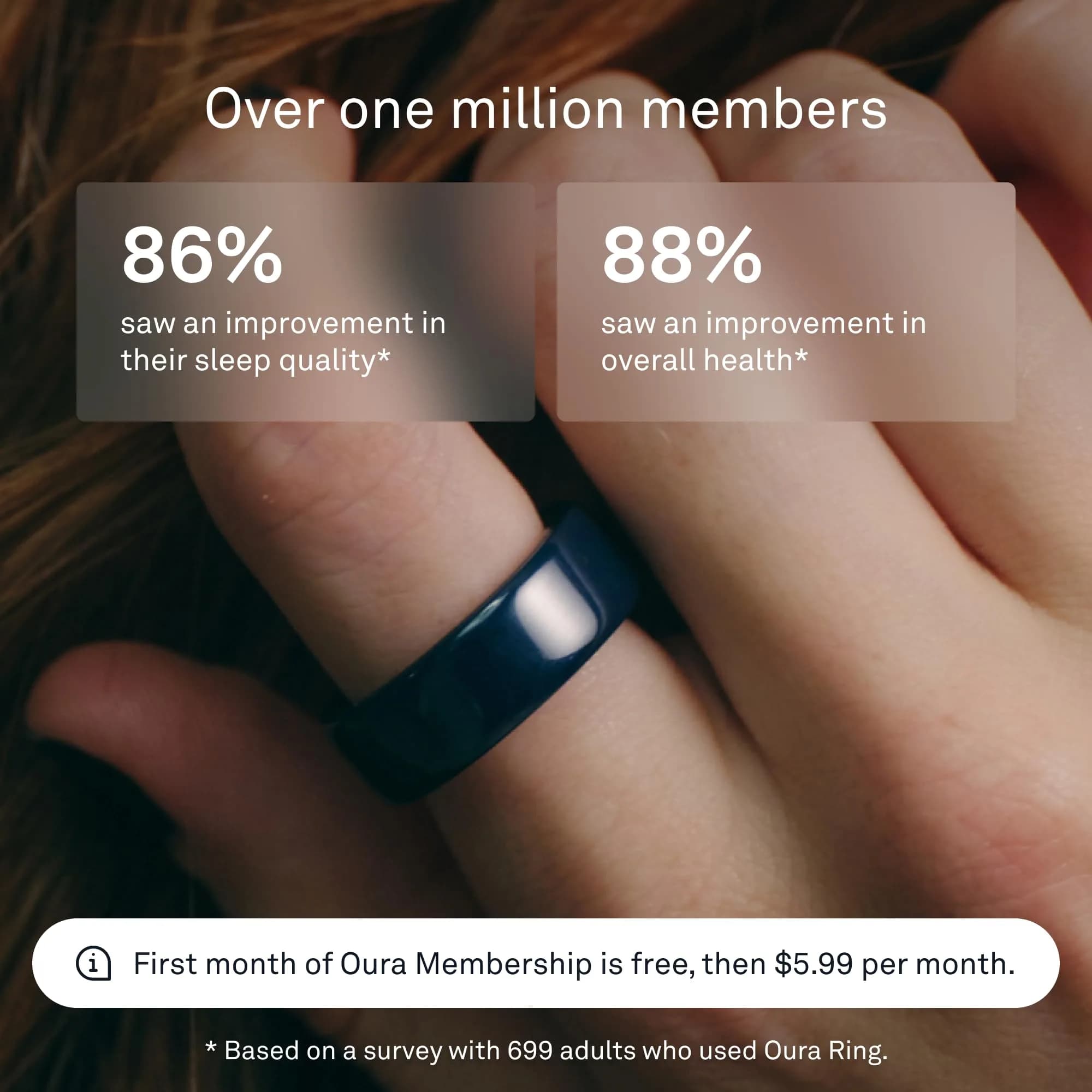 Oura Ring 4 Ceramic Midnight Size 6 Smart Ring | Sleep, Activity, Women’s Health Tracking thumbnail 6