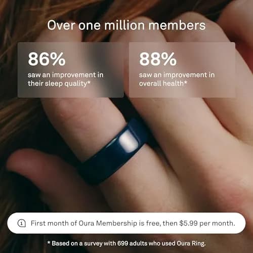 Oura Ring 4 Ceramic Smart Ring Size 9 Midnight | Tracks Sleep, Activity, Women's Health, AI Advisor thumbnail 7