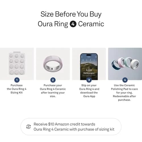 Oura Ring 4 Ceramic Petal Size 15 | Smart Ring for Sleep, Activity, Women's Health & AI Insights thumbnail 3