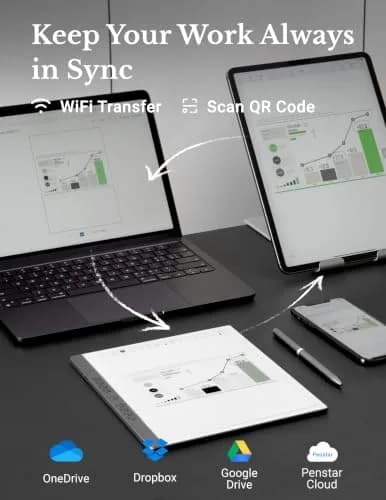 Penstar eNote 2 E-Ink Digital Notebook with Pen, 10.3" AI Paper Tablet, 128GB Storage, 6500mAh Battery, Android 14 | 300 ppi HD Display thumbnail 5