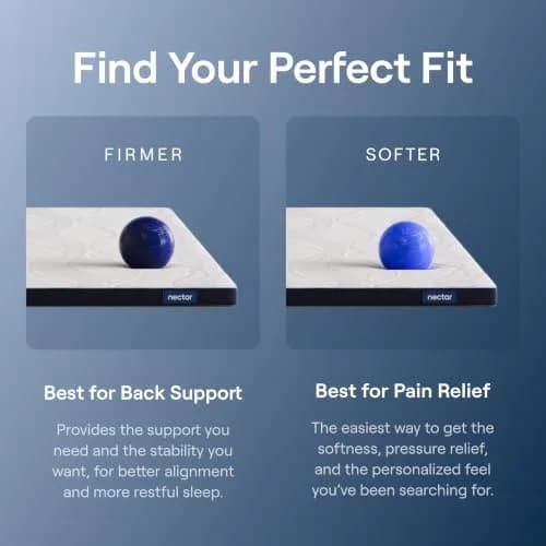 Nectar Softer Mattress Topper Queen | Gel Memory Foam 2-Inch Support & Cooling thumbnail 4