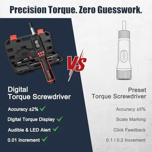 VANPO Digital Torque Screwdriver 0.5-10 Nm (4.42-88.5 in-lb) | Precision Tool for Bikes, Optics & Electronics thumbnail 2
