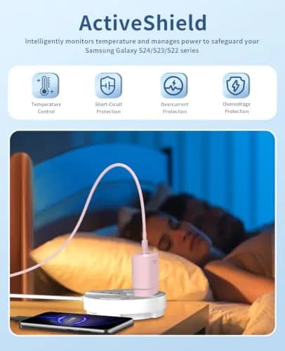 Qntry Type C Charger Fast Charging 2-Pack 25W | Super Fast USB C Adapter with 6Ft Cable for Samsung, Pixel, iPhone thumbnail 6