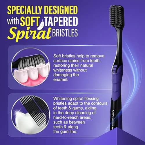 GuruNanda Gentle Giant Charcoal Toothbrush 2ct | Dual Action Flossing Spiral Bristles thumbnail 3