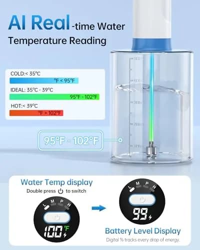 Featjoy Electric Ear Wax Removal Kit with 12 Modes & Real-Time Temp Display | 500ml Water Tank thumbnail 4