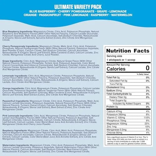 Ultima Replenisher Ultimate Variety Electrolyte Packets, 36 Stickpacks | Sugar-Free Hydration with 6 Key Electrolytes & Minerals thumbnail 3