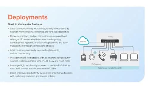 SonicWall TZ280 2.5 Gbps Firewall | Secure Upgrade Plus 2-Yr NGFW thumbnail 6