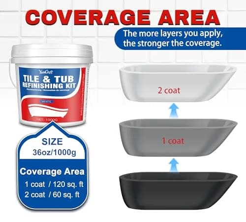 YumCraft Tub Tile Refinish Kit 1000g (35 Oz) White Paint Tools Bathroom Kitchen Resurfacing | Durable Waterproof Coating for Tubs, Tiles, Sinks & Countertops thumbnail 6