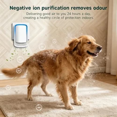 JOSTART Air Ionizers for Home 6 Pack | Filterless Negative Ion Air Purifier thumbnail 4