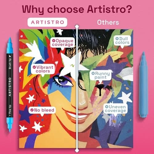 ARTISTRO 150 Acrylic Dual-Tip Glass Marker Pens for Wine Glasses, Tumblers & Ceramics | 150-Count Multicolor Set thumbnail 7