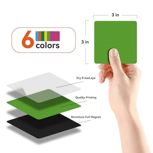NIUBIKLUS Magnetic Dry Erase Board Labels 3" x 3" (18 Pack) | Reusable Notes for Fridge, Locker, Cabinet thumbnail 9